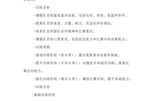 初中篮球队零基础周训练计划
